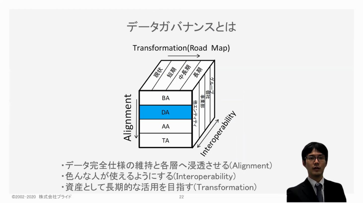 久満優善の発表①