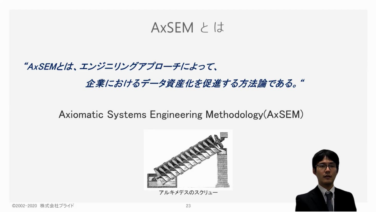 久満優善の発表②