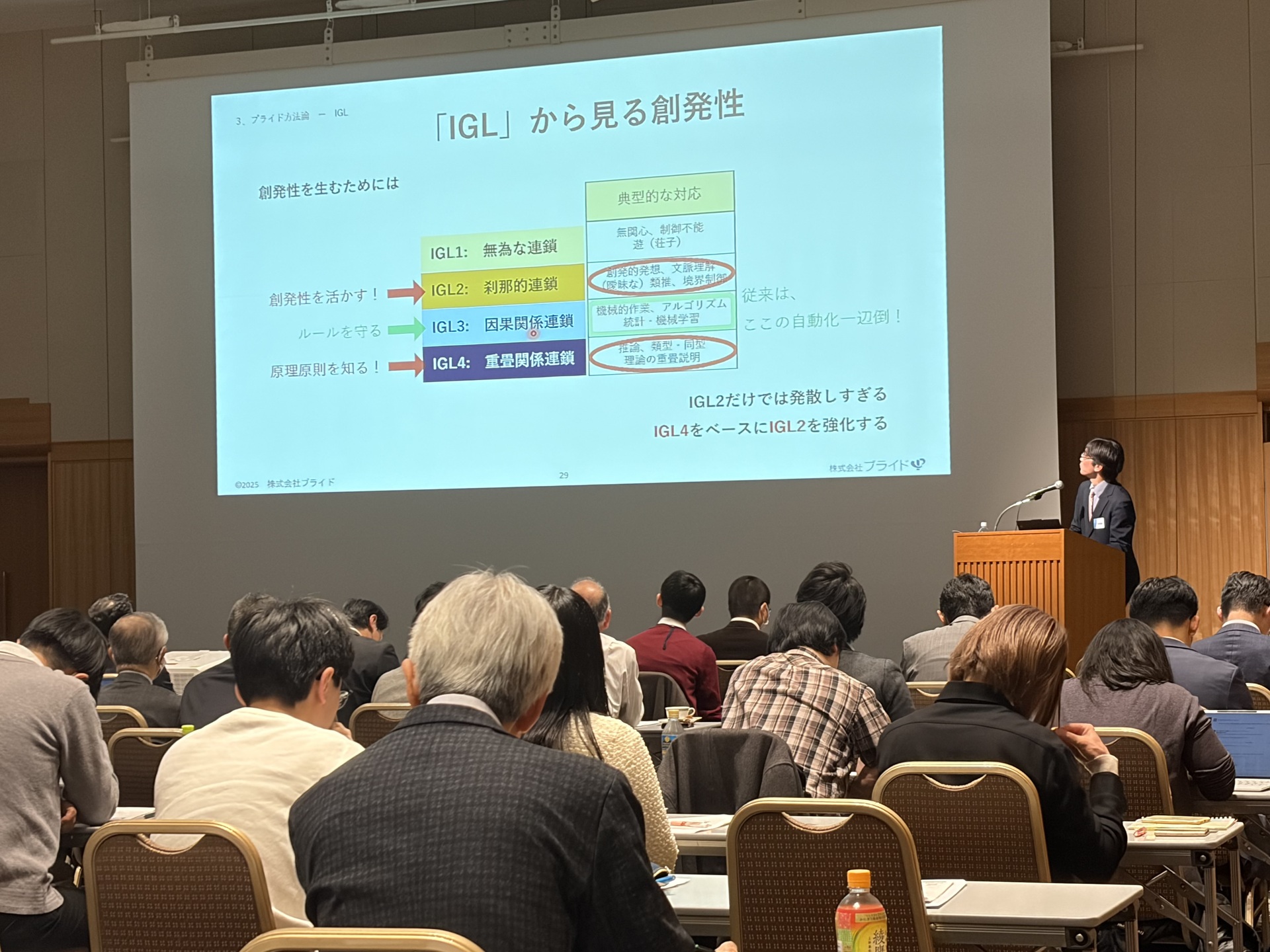 セッション2 プライド社 水野 義勝