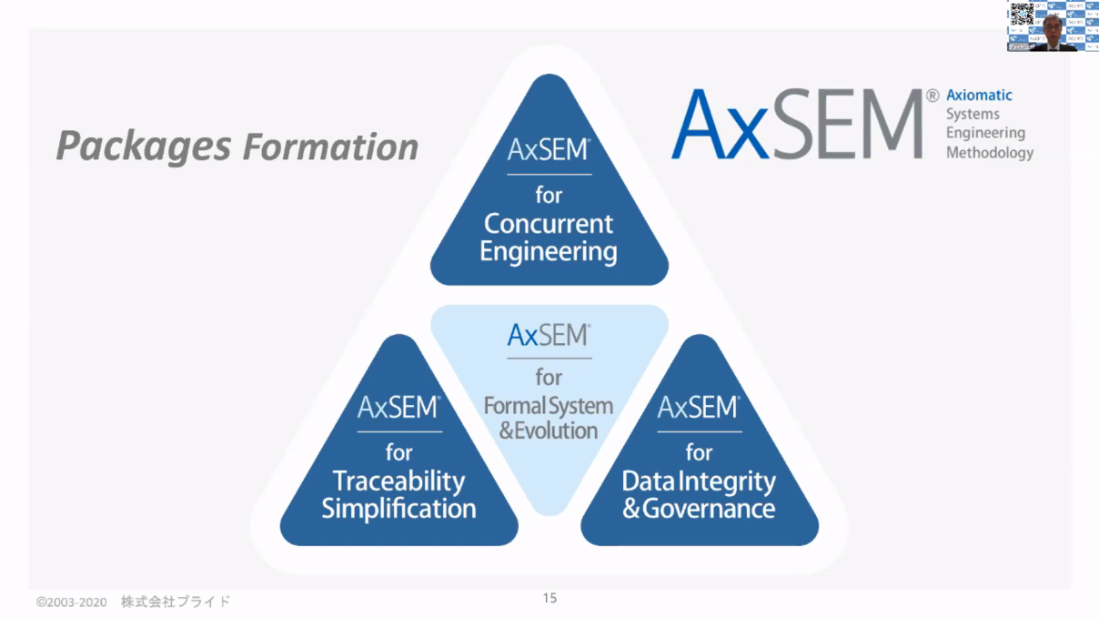 「AxSEM®」のご紹介（プライド社：三好克典より）